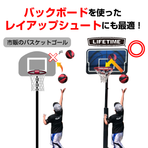 基礎練習に適したゴール設計