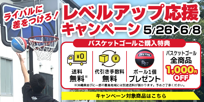 レベルアップ応援キャンペーン