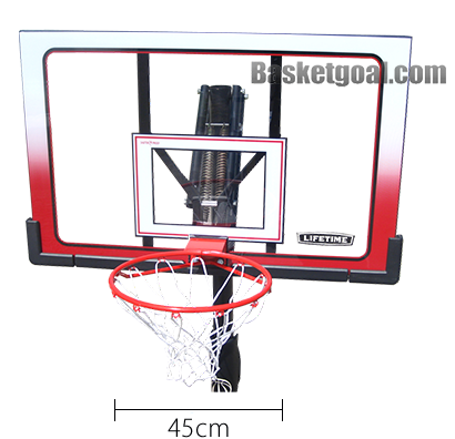 バスケットボール　ボードの規格サイズ（公式）