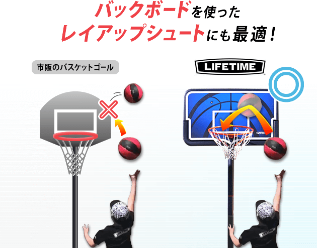 バスケットゴール LT-90268(22,900円)【入学お祝いキャンペーン】